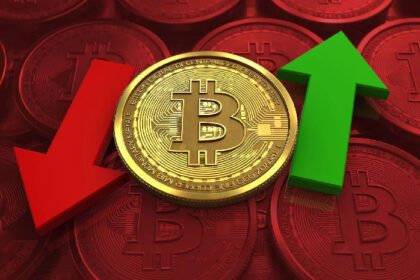 "Bitcoin will never fall below this level again!" - given the date of the rise!