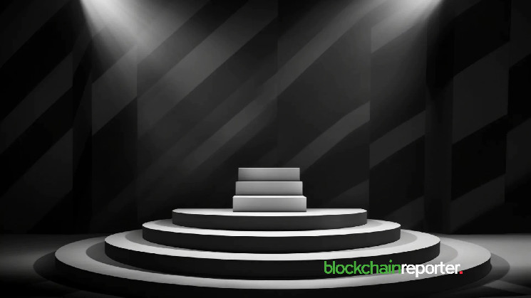 $Auction experiences a massive whale sale that leads to a 60% price slump