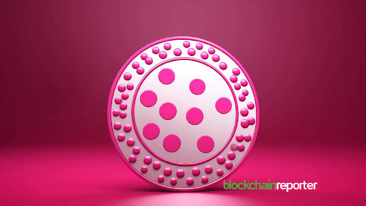 Polkadot ($dot) approaches a huge breakout after a long accumulation