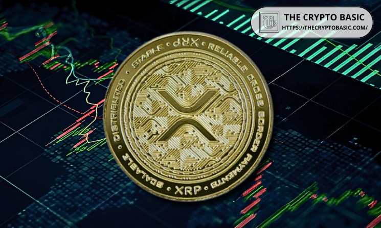 Experts say keeping just 1,000 XRP could be the best financial decision of your life