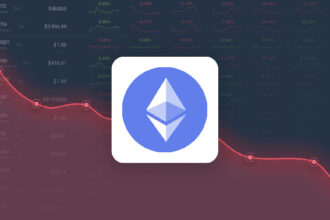 Ethereum is expected to fall -24.55% last month to $1,856.17 by March 25, 2025.