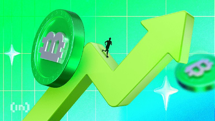 Institutional demand for Bitcoin ETFs is reducing the volatility of BTC
