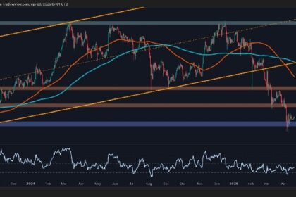 Ethereum won't drop to $1100