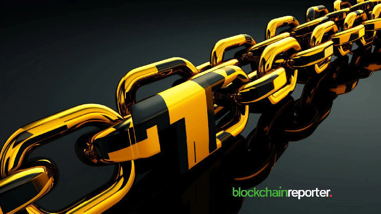 OpenLedger Integrates Kernel Restaking on BNB Chain to Strengthen AI dApp Security