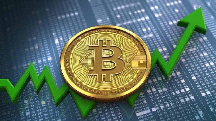 What percentage of Bitcoin (BTC) addresses are damaged, what percentage of profit is it? Unprecedented ratio