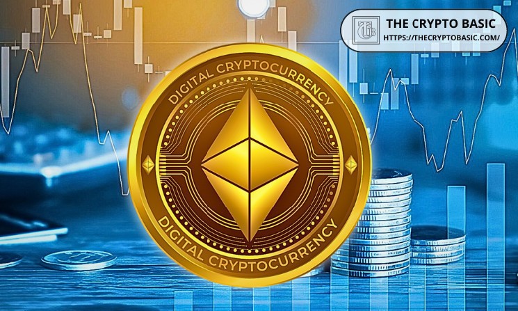 Bitcoin Maxi Samson Maw says Ethereum is overvalued even at $1,600