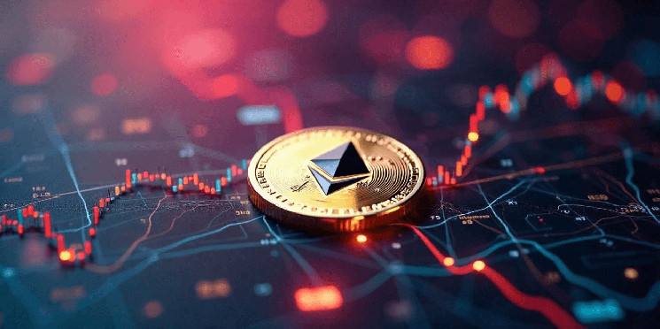 Does the ETH price crash to $1,000? Support level revealed