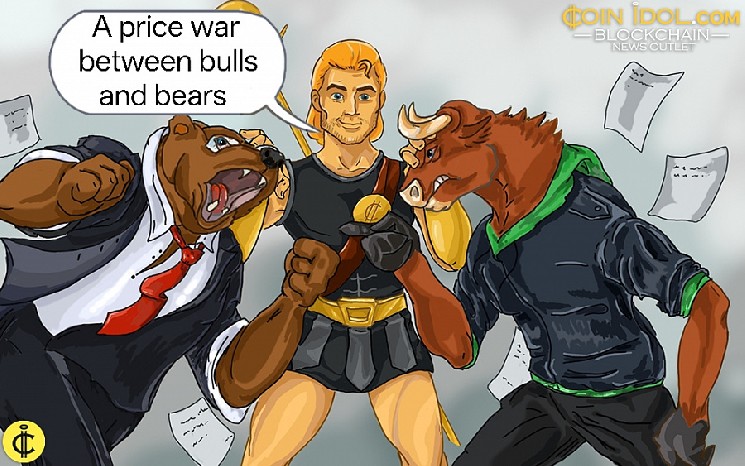 Ethereum prices recover and rise above $1,400