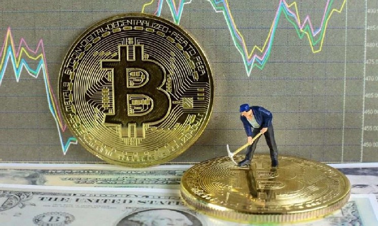 If BTC falls below this number, miners will start losing money