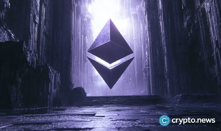 Wayfinder Spikes 180% after air, Ethereum is struggling at $1,600