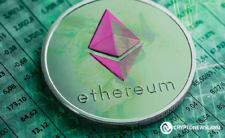 The ETH test came to a price range of $1,585 with an eye toward $10,000 resistance