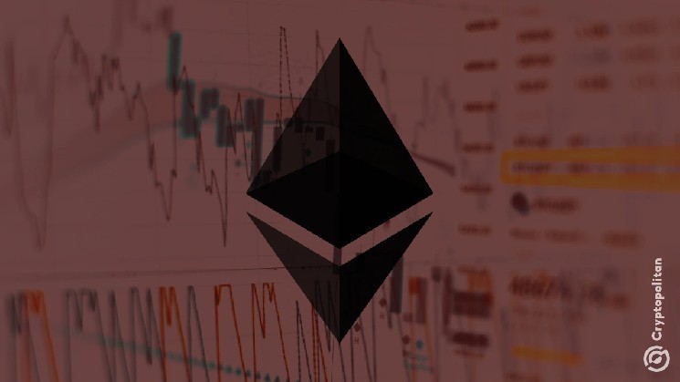 Ethereum's struggle will push the reverse ETF into the top performance spot in early 2025