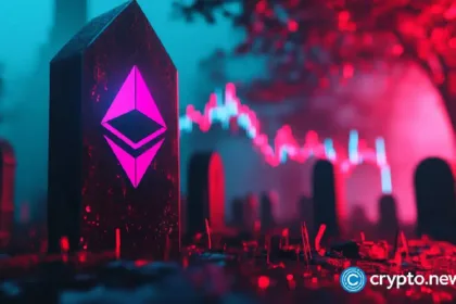 eth/btc has scored its lowest points since 2020.