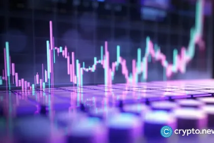 In an era where investors are "very crypto-friendly" there is no follow-through for investors