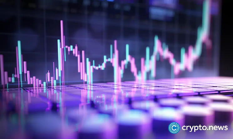 In an era where investors are "very crypto-friendly" there is no follow-through for investors