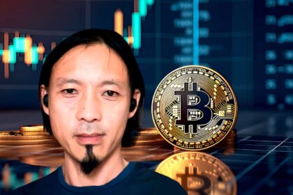 "Bitcoin is preparing to break the historical adage": Willie Woo