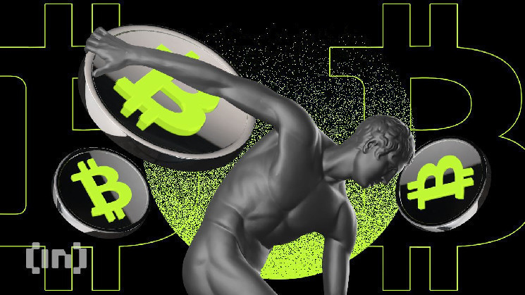 Bitcoin price correlation with M2 money supply signal bullish Q2