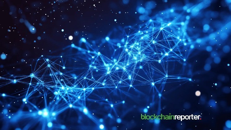 FWOG Partners with Pyth Network to Access Real-Time Decentralized, Cross-Asset Market Data