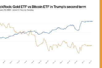 Gold is better than Bitcoin in the second period of Trump