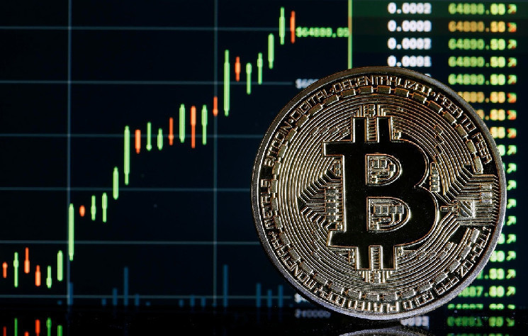 Bitcoin's emotions have fallen to the first drop in two years, and the fear index continues to fall! What does that mean? Details are here