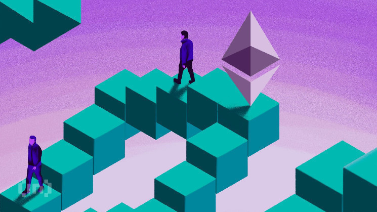 Ethereum (eth) struggles to break out as the bearish tendency slowly weakens