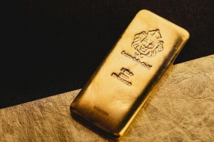 Gold is rising gold, high tech futures fall as we hit China with higher tariffs