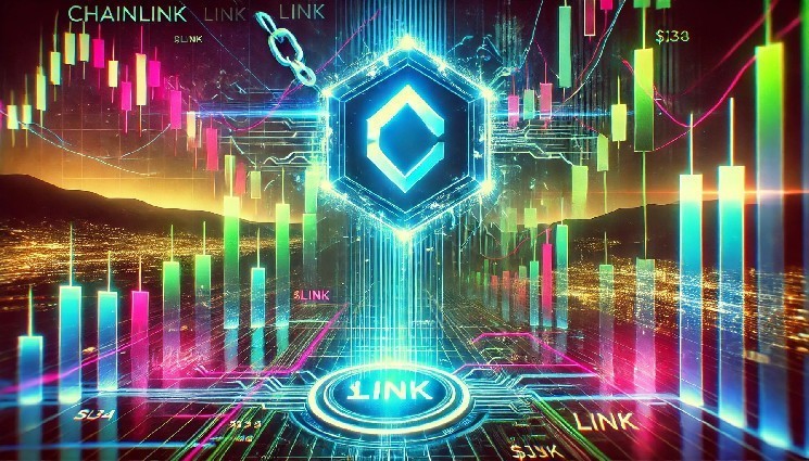 ChainLink TV will explode 50% in May thanks to Tron, Kamino and Jupiter integration