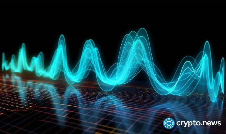 Zebec Network Prices Extend Rally on Support and Potential Collaboration with Ripple
