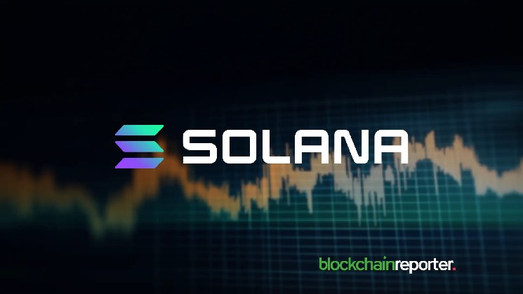 Nitro Labs Launches Data Anchor to Cut Solana Storage Fees