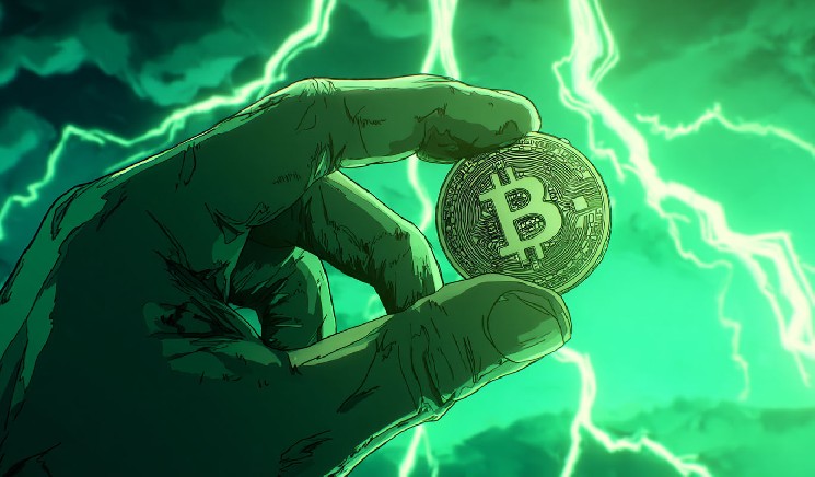 Investanswers says Bitcoin Bull isn't running and announces BTC targets over the coming weeks