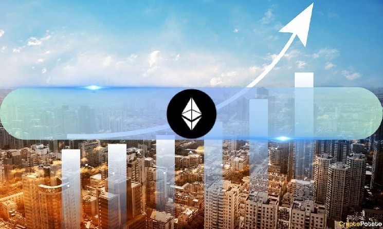 Ethereum prices could skyrocket to $3,200 due to the lack of a gap in CME futures