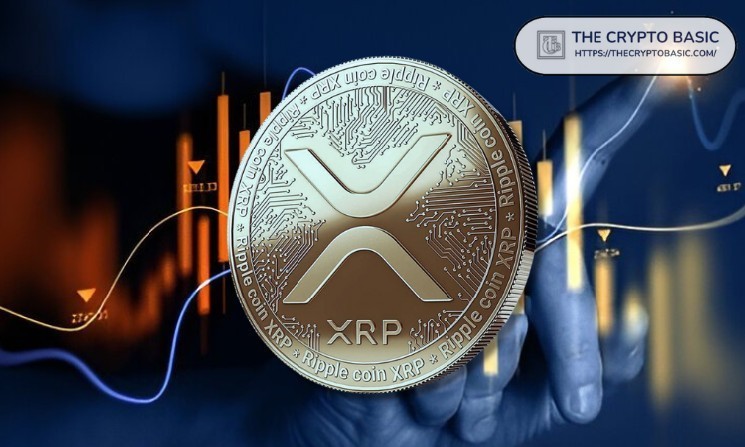 Notes on spreading Wheutelock's proposal to integrate XRP into the federal banking system