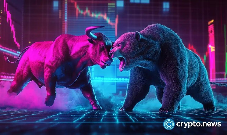 The Dow recovers from morning lows and is a near-flat indicator despite downgrades in US debt