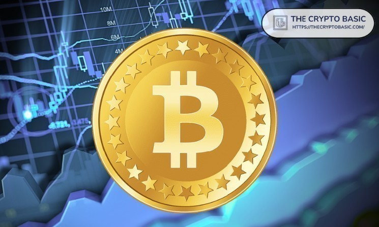 As a bullish signal for ETF flow and oi delta flash, Bitcoin rebounds from $103,000