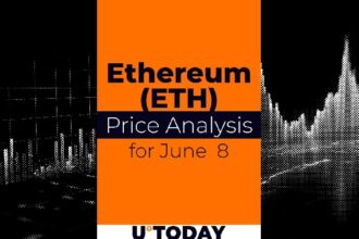 Ethereum (ETH) price forecast for June 8th