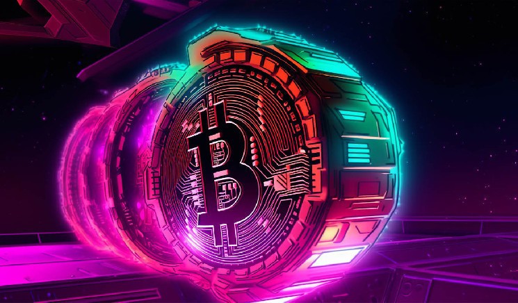 According to Crypto analysts, after BTC fails to come out above major levels, Bitcoin's bearish targets are: