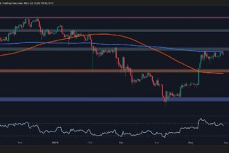 Does ETH dump it to $2K next when momentum disappears?