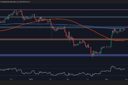 Does ETH dump it to $2K next when momentum disappears?