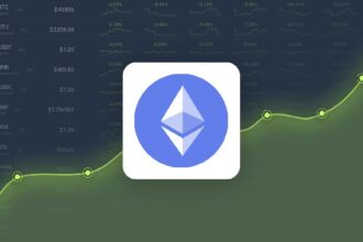 Ethereum Price Forecast - ETH Price Estimated to reach $2,868.64 by June 4, 2025
