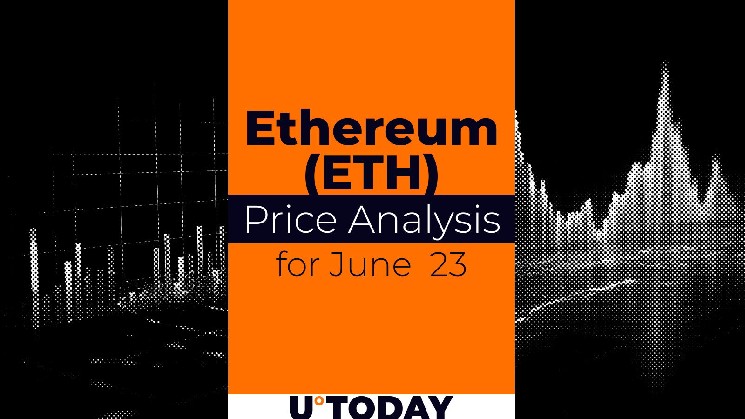 Ethereum (ETH) price forecast for June 23rd