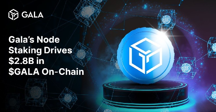 Gala's Node Staking drives on a $2.8 billion gala-on chain