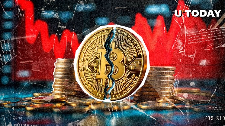 The worst day for Bitcoin? A 1,446% liquidation imbalance causes a loss of $1.14 billion