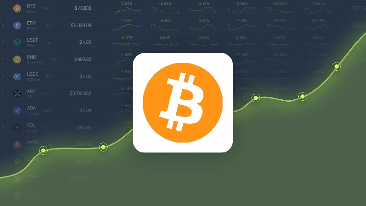 Bitcoin Price Prediction - BTC Price Estimated to reach $136,438 by June 27, 2025