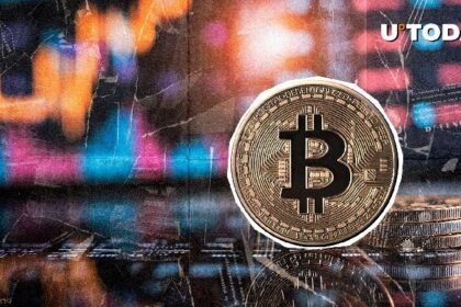 Bitcoin (BTC) rocket 240% in a short liquidation in just 4 hours