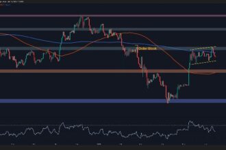 ETH for Critical Juncture after retesting $2.5K Support