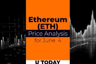 Ethereum (ETH) price forecast for June 4th