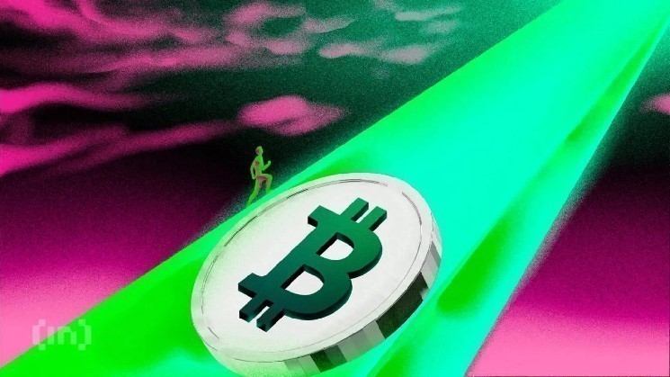 The $103,000 liquidity wall acts as a Bitcoin safety net amid global tensions