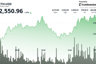 ETH is powerful. Is it "digital oil" that powers the global digital economy?