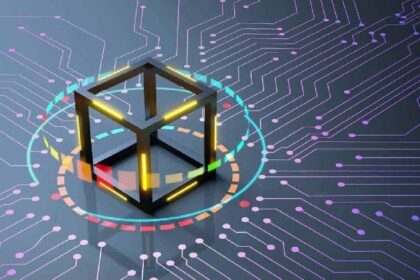 The True Cost of MEVs for Blockchains