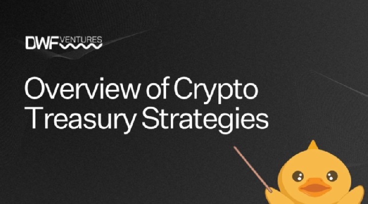 The DWF Ventures report reveals $76 billion in cryptocurrency investments by public companies